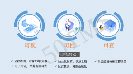 產(chǎn)品黑科技|基于50TMS,解決城配發(fā)展三大難點(diǎn)