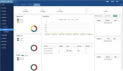 重慶市信息通信咨詢?cè)O(shè)計(jì)院