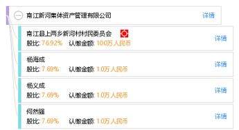 宿豫區(qū)春之省日用品信息咨詢服務(wù)部