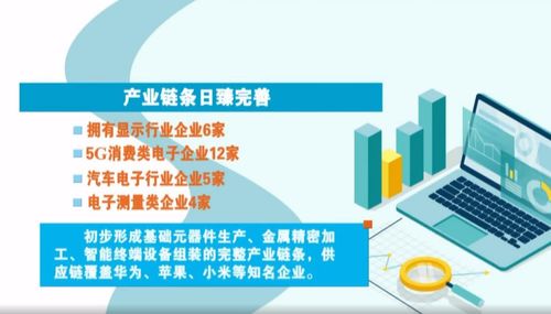 奮進(jìn)在春光里 電子信息產(chǎn)業(yè)滿園春色，賦能化妝品行業(yè)向海圖強(qiáng)